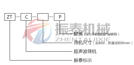 超聲波振動篩型號示意圖