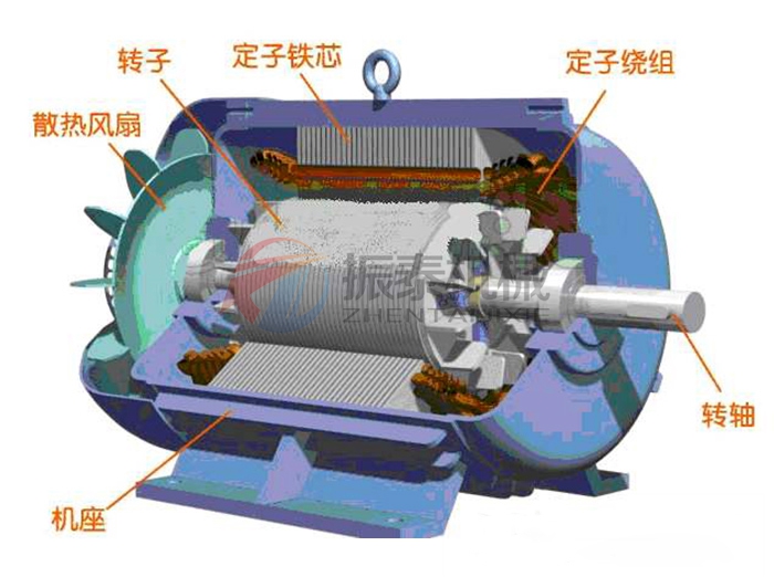 倉壁振動器結構