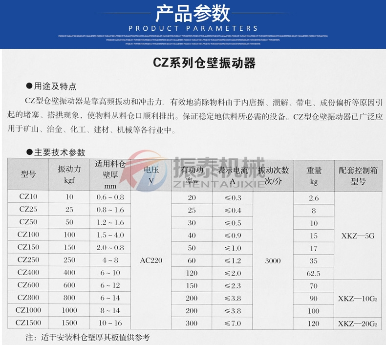 CZ電磁料倉(cāng)振動(dòng)器技術(shù)參數(shù)