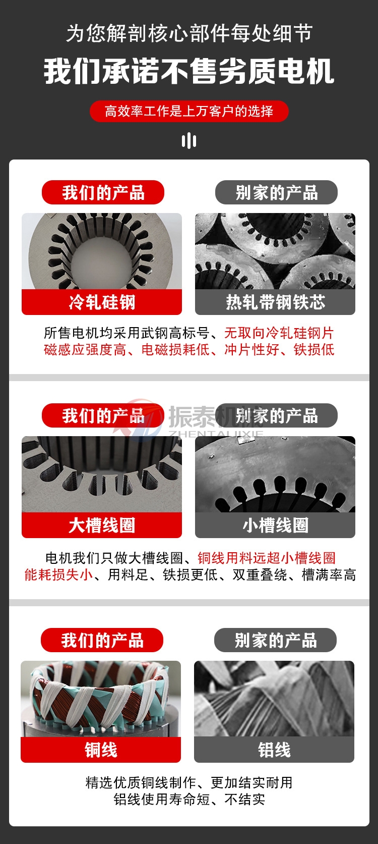 振動電機廠家優勢