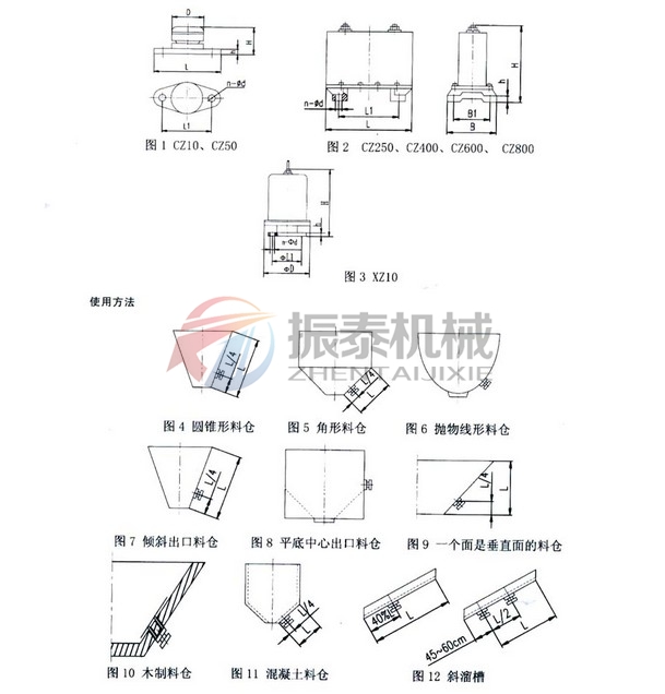 倉壁振動器安裝方式