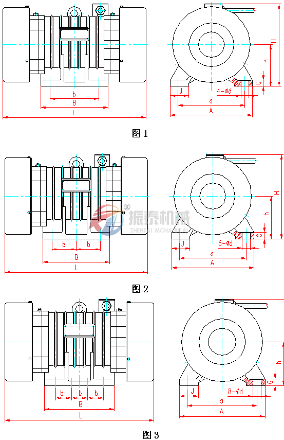 ZGY振動(dòng)電機(jī)