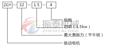 ZGY振動(dòng)電機(jī)